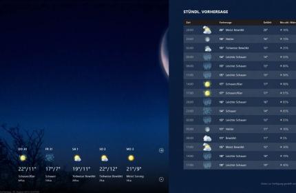 Wetter App