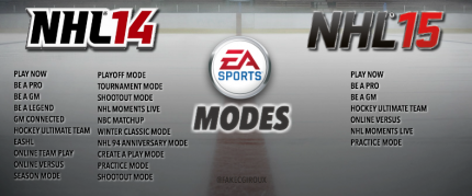 Spielmodi in NHL 15 im Vergleuch zum Vorgänger NHL 14 - wo bleibt der Rest, EA?
