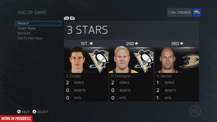 NHL 15 im Test