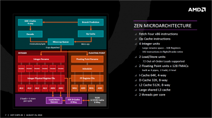 Nur für besonders Technikinteressierte: Details zur Archtitektur der AMD Zen-CPUs.