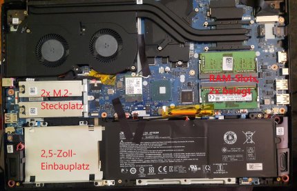 Das Innere des Notebooks