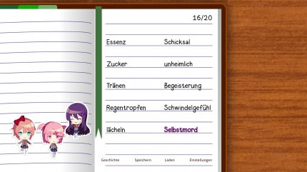 In den einzigen interaktiven Abschnitten wählt man einzelne Wörter für Gedichte, von denen man denkt, dass sie dem Schwarm gefallen.