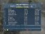 Die Online-Statistik