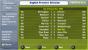 Football Manager Handheld