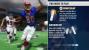 Madden NFL 08