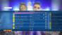 Die kostenlose Karaoke-App auf Xbox Live. (1)