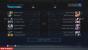 NHL 15 im Test