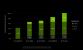 Nvidia-Analyse: KD-Ratio bei Spielern mit verschiedenen Monitoren und Grafikkarten