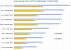 Preis-Leistung Top 10 02-2024