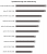 Grafikkarten Raytracing Leistung