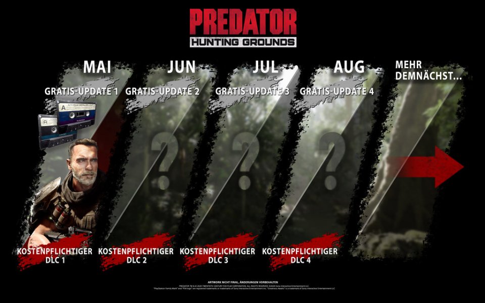 Die Roadmap von Predator: Hunting Grounds