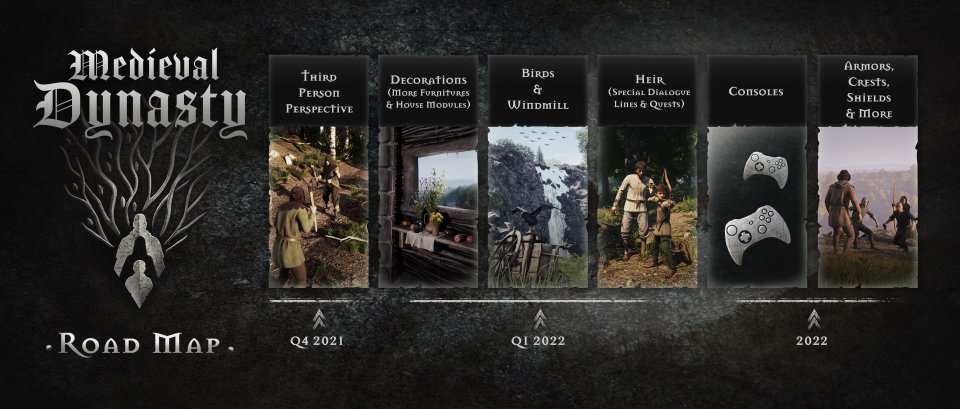 Die Roadmap zeigt, was die Entwickler bis 2022 planen. Ein Multiplayer scheint wohl nicht dabei zu sein.&nbsp;
