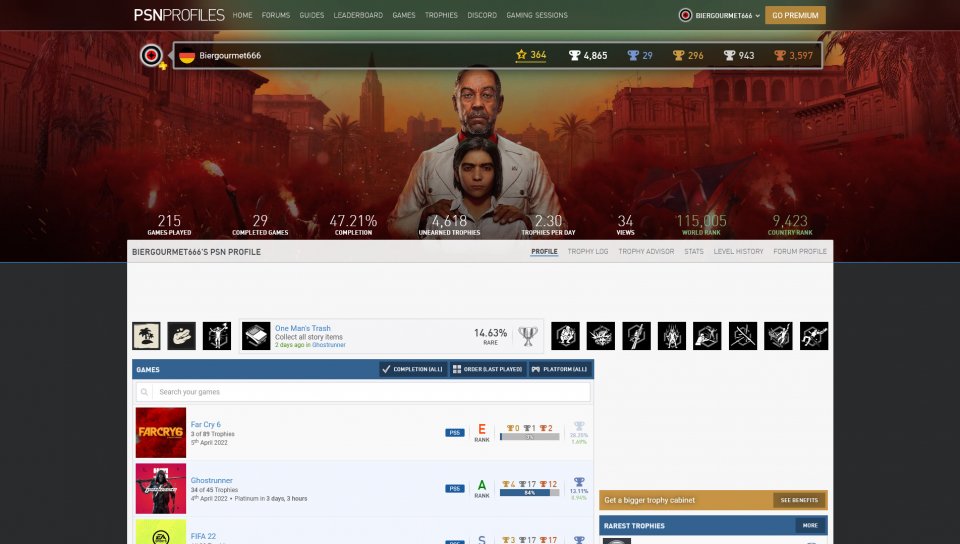 Das PSN-Profil der Autors: Seit Beginn der Recherche für diesen Artikel sind ein paar Trophäen dazugekommen. Natürlich rein zufällig.